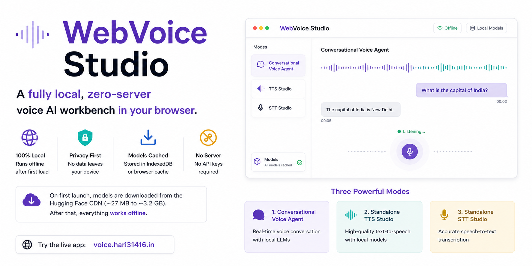Building WebVoice Studio: How I Built a 100% Offline, In-Browser Voice AI Playground
