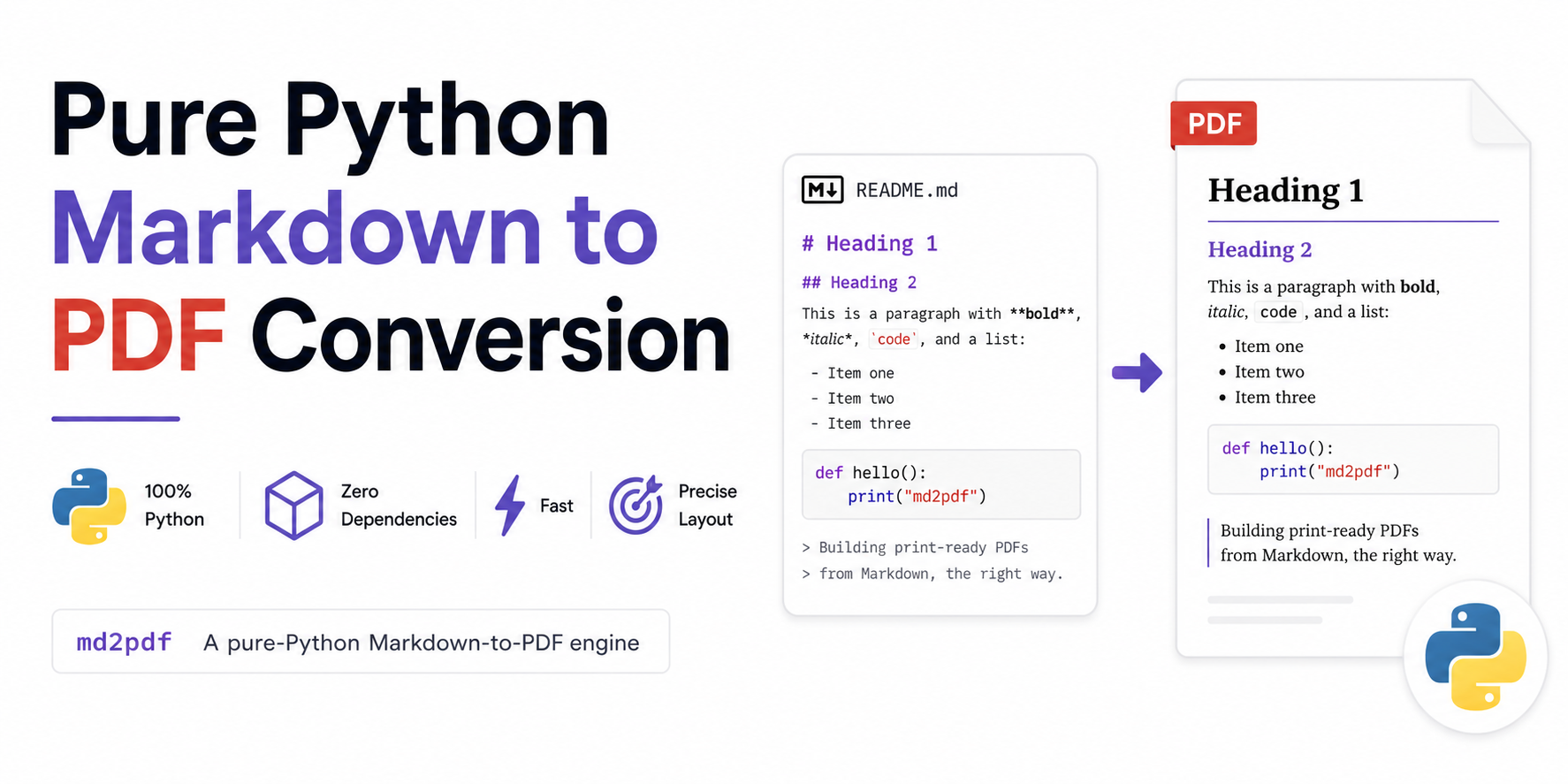 Pure Python Markdown to PDF Conversion
